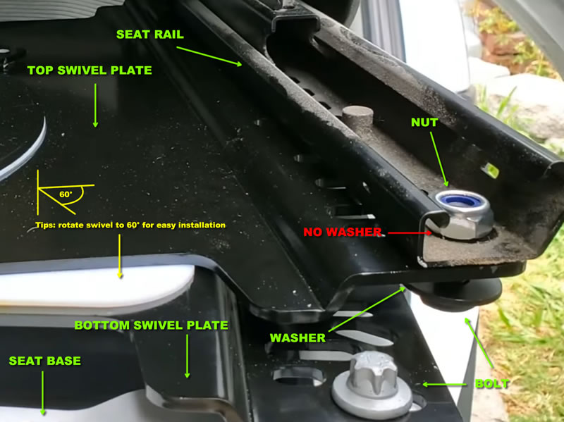 How to install seat swivels 
